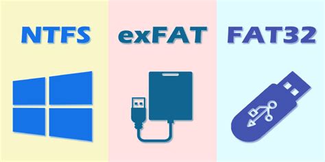 is exfat the same as fat32